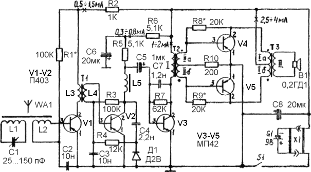 схема рефлексного радиоприёмника на пяти транзисторах