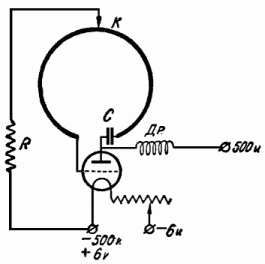 Трёхточка - ВЧ генератор по схеме Гартлея для УКВ диапазона - VHF Hartley oscillator with vacuum tube circuit diagram